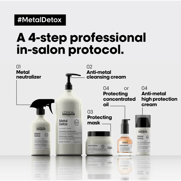 LOreal Professionnel L'Oreal Professionnel Metal Detox Leave-In Cream 100ml Leave-in Conditioner