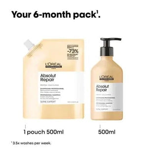 LOreal Professionnel L'Oreal Professionnel Serie Expert Absolut Repair Shampoo Refill Pouch 500ml Shampoo