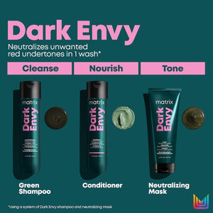 Matrix Matrix Dark Envy Conditioner 300ml Conditioner