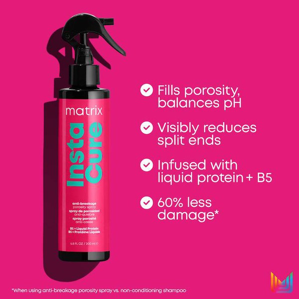 Matrix Matrix Anti-Breakage Porosity Spray 200ml Hair Treatments