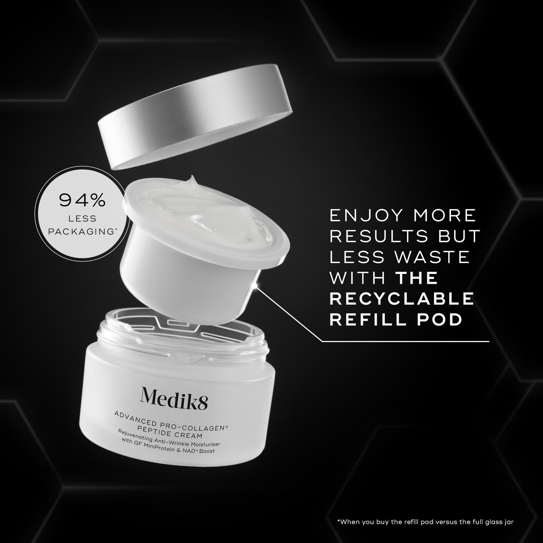 Medik8 Medik8 Advanced Pro-Collagen + Peptide Cream 50ml Moisturisers