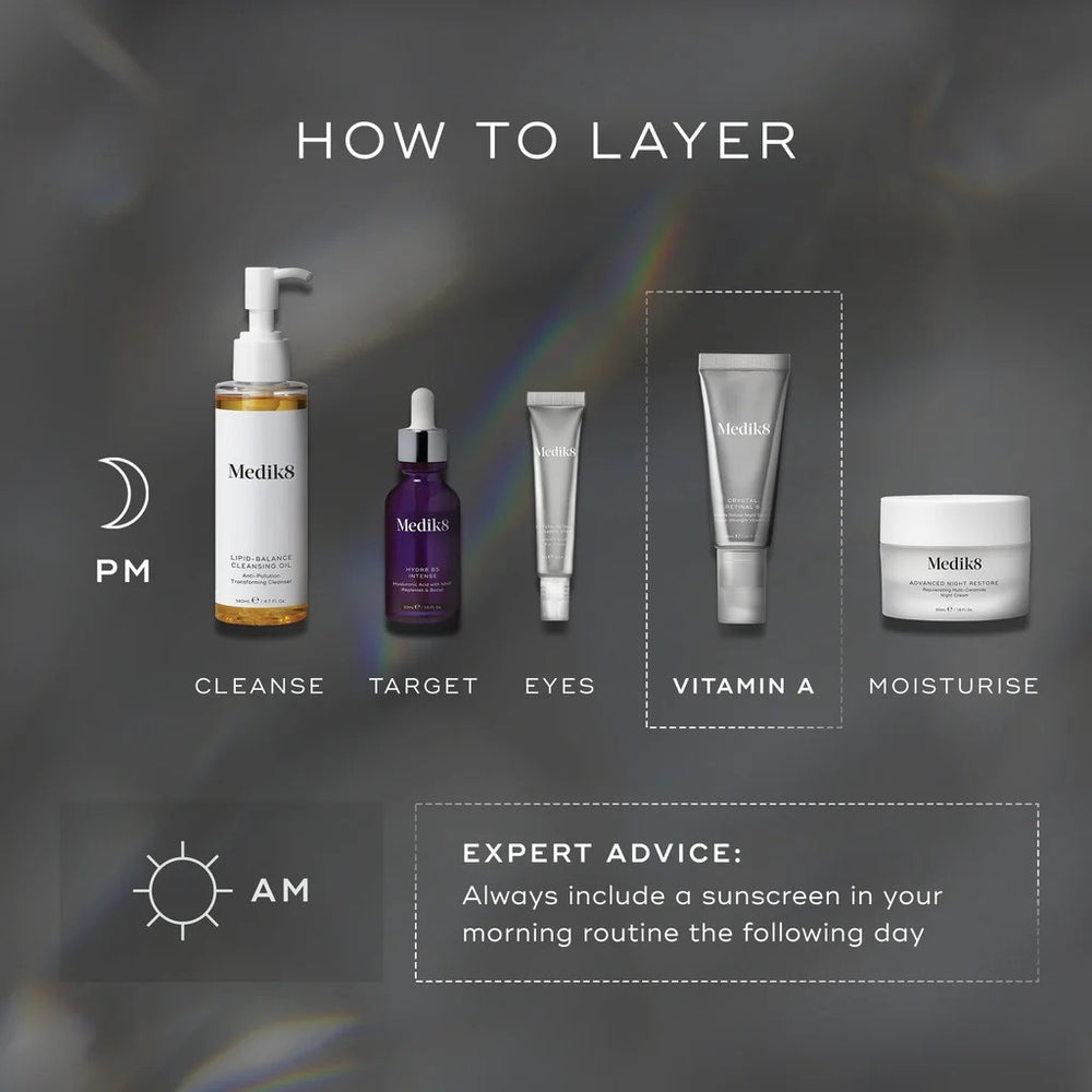 Medik8 Medik8 Crystal Retinal 3 30ml Serums & Treatments