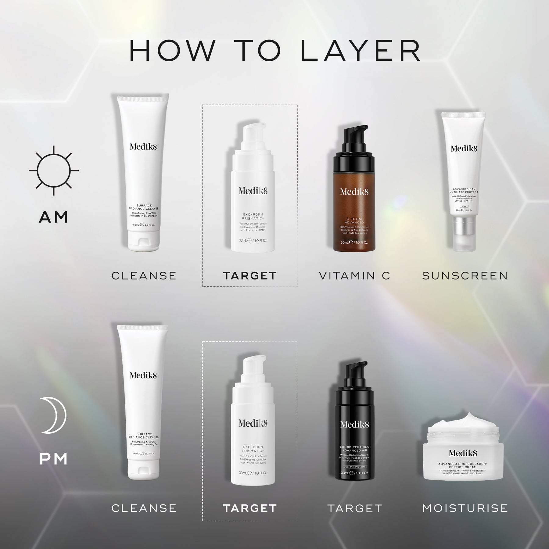 Medik8 Medik8 Exo-PDRN Prismatic+ 30ml Serums & Treatments