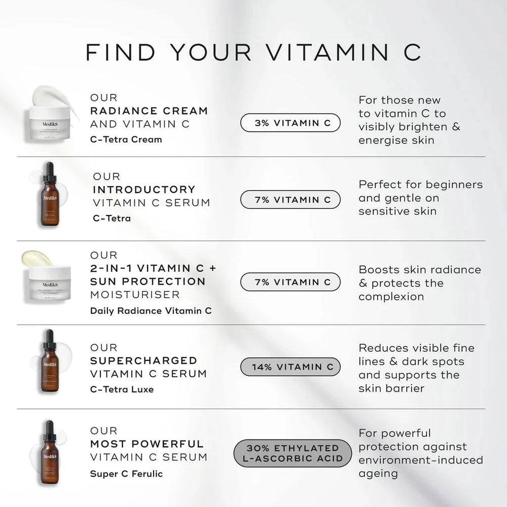 Medik8 Medik8 Super C Ferulic 30ml Serums & Treatments