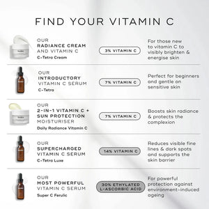 Medik8 Medik8 Super C Ferulic 30ml Serums & Treatments