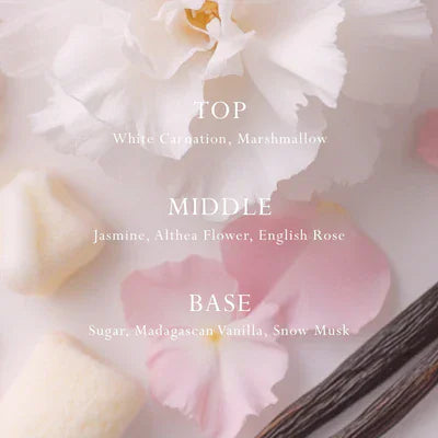 MOR MOR Marshmallow Car Diffuser - Fragrance Disc Refill Fragrance
