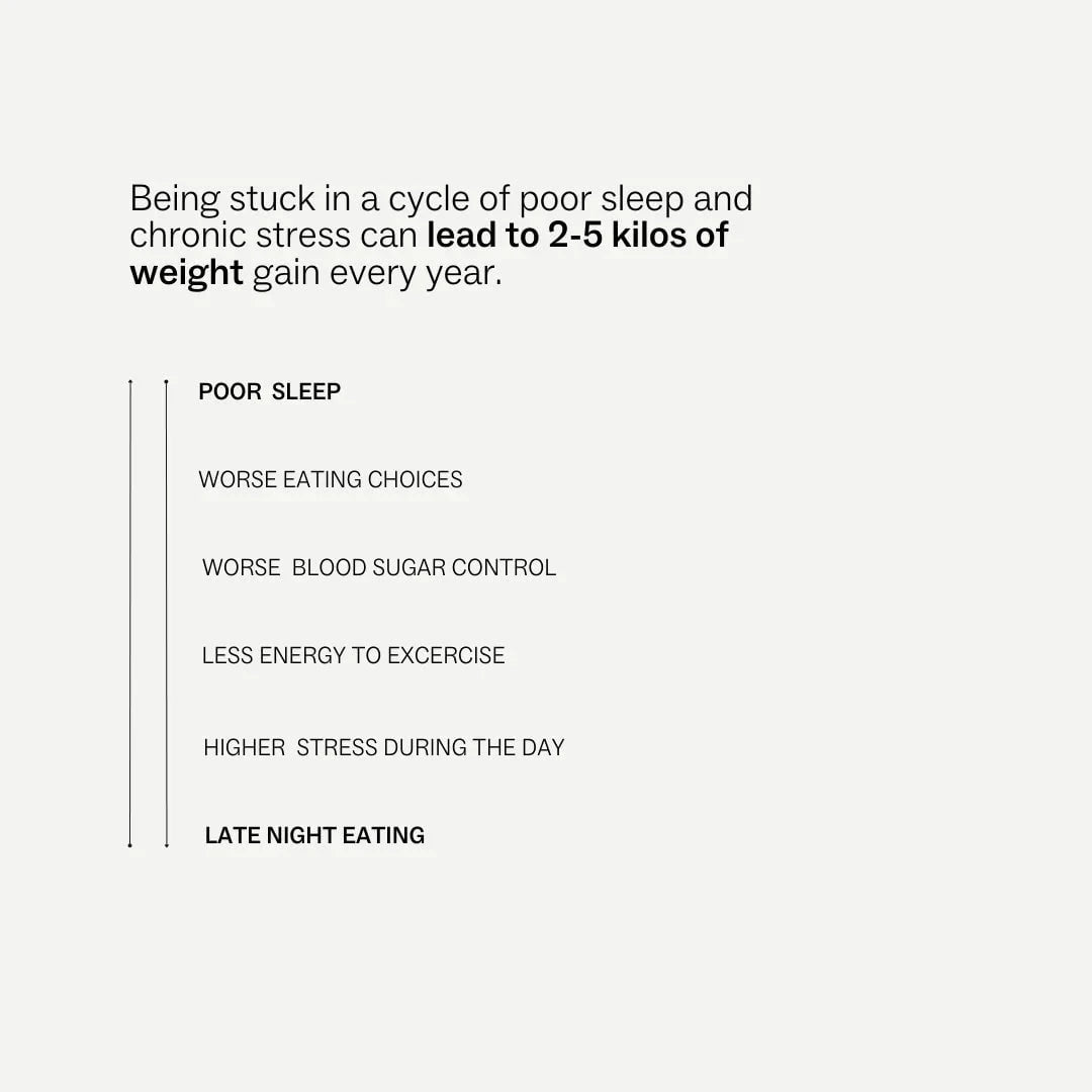 My Way Up My Way Up Sleep + Stress 90 Hard Capsules supplements