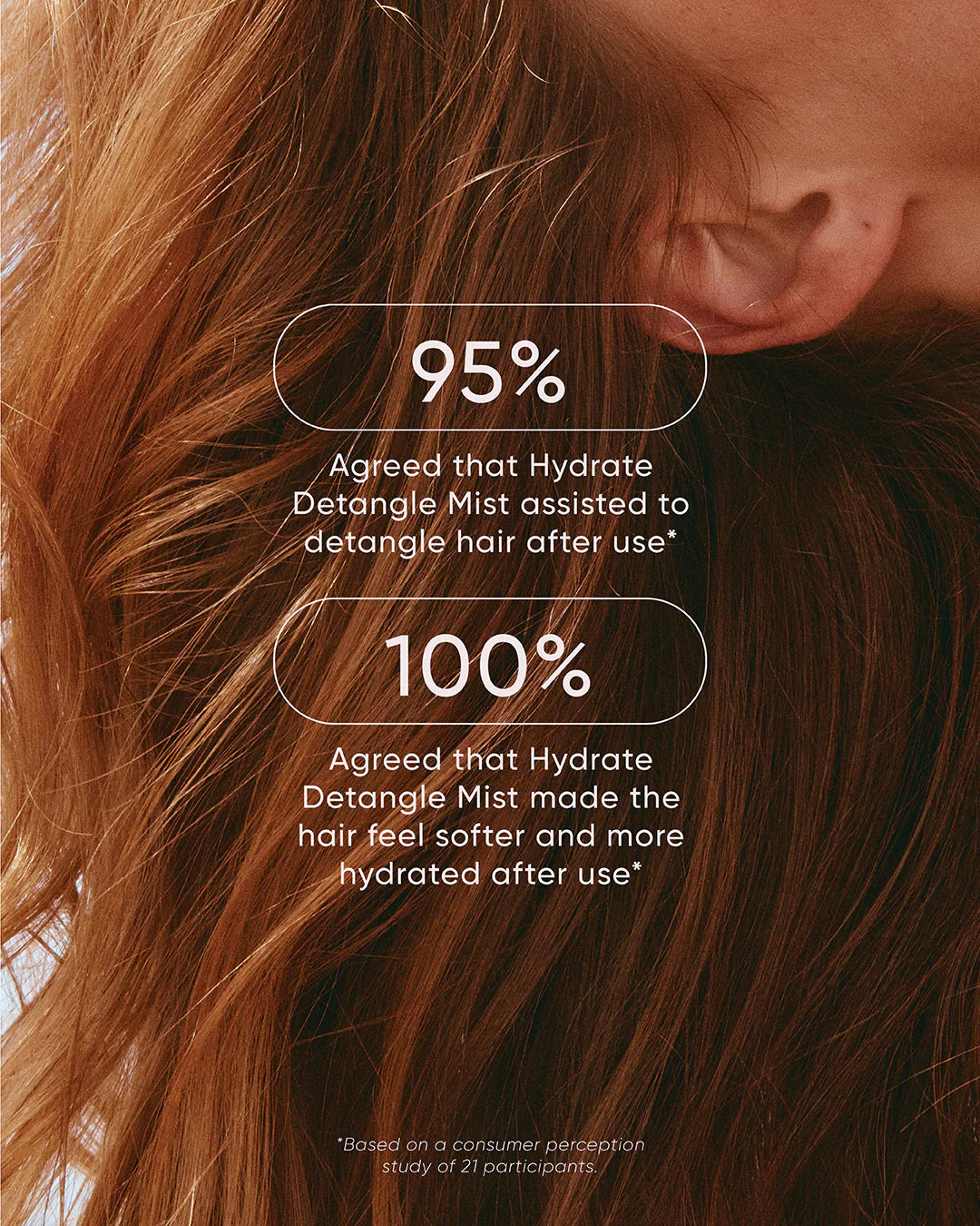 Nak NAK Hydrate Detangle Mist 250ml Hair Care