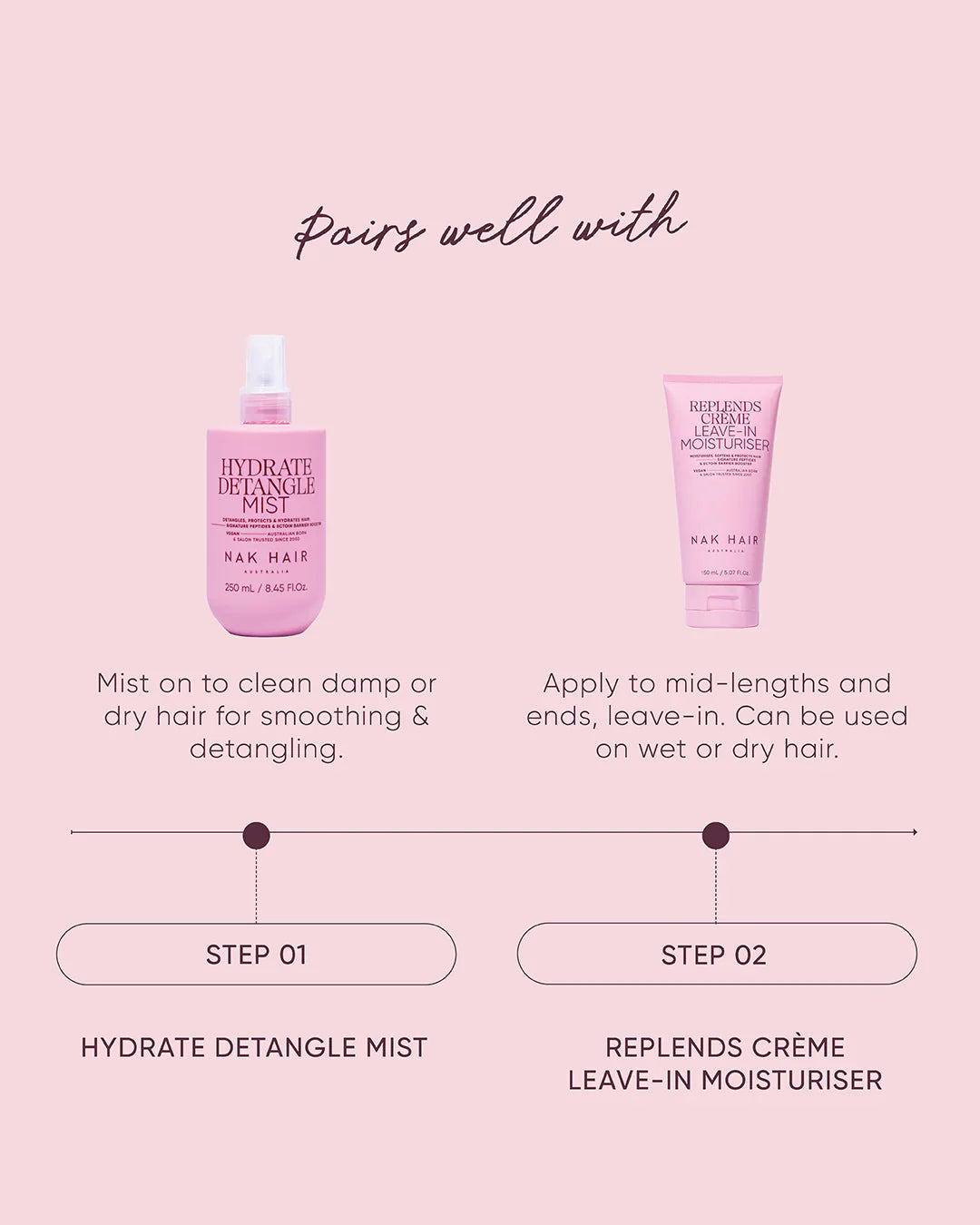 Nak NAK Hydrate Detangle Mist 250ml Hair Care