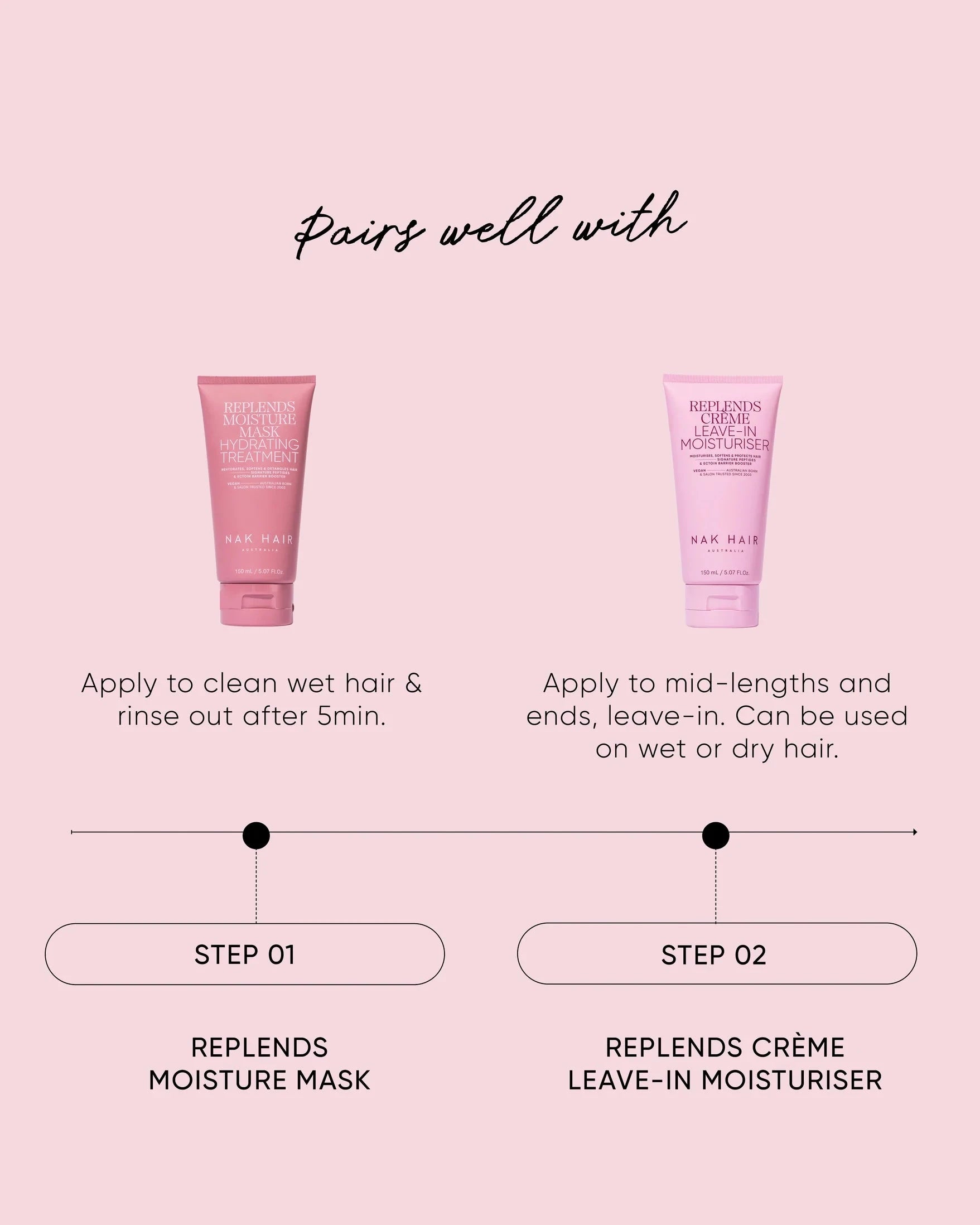Nak NAK Replends Moisture Mask 50ml Hair Care