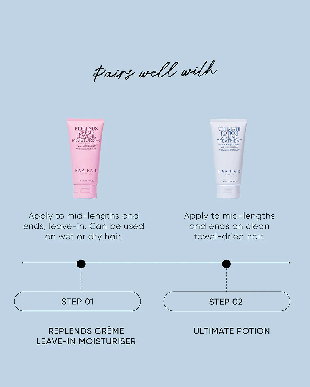 Nak NAK Ultimate Potion 150ml Hair Care