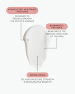 Nak NAK K.REVIVE Peptide Leave-In Power Mask 80ml Hair Mask