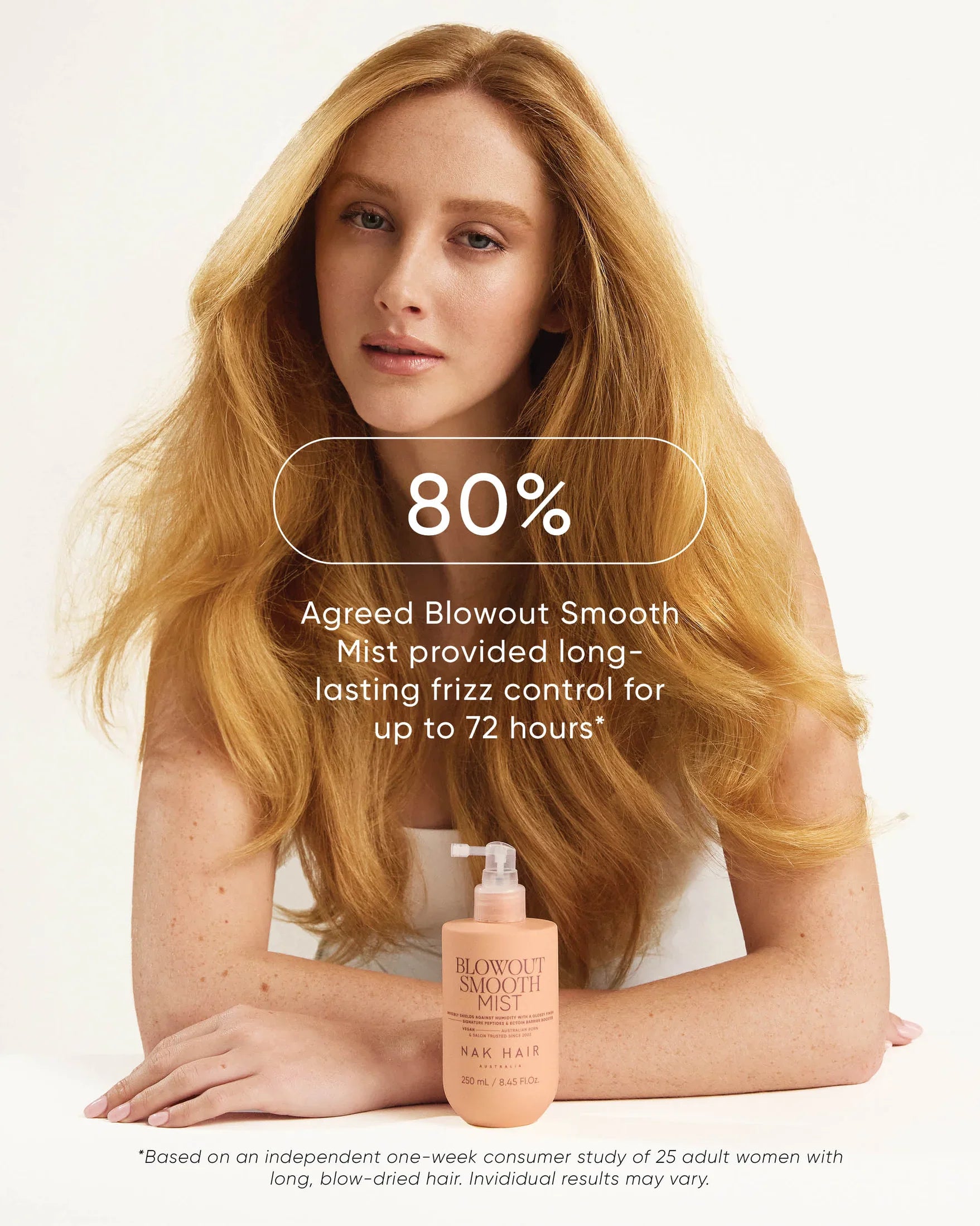 Nak NAK Signature Blowout Mist 250ml Hair Styling Products