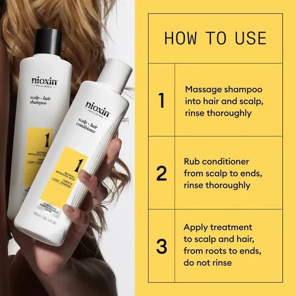 Nioxin Nioxin Scalp + Hair Thickening System 1 Trial Kit Hair Care [Health and Beauty]