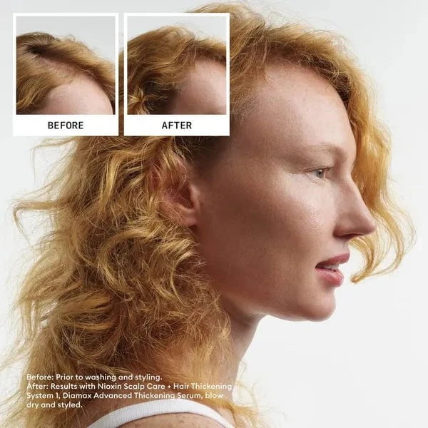 Nioxin Nioxin Scalp + Hair Thickening System 1 Trial Kit Hair Care [Health and Beauty]