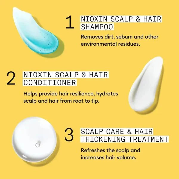Nioxin Nioxin Scalp + Hair Thickening System 1 Trial Kit Hair Care [Health and Beauty]