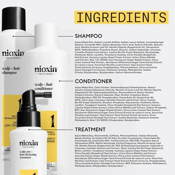 Nioxin Nioxin Scalp + Hair Thickening System 1 Trial Kit Hair Care [Health and Beauty]