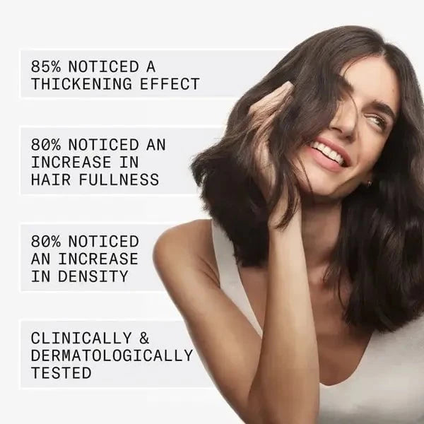 Nioxin Nioxin Scalp + Hair Thickening System 2 Full Size Kit Hair Care [Health and Beauty]