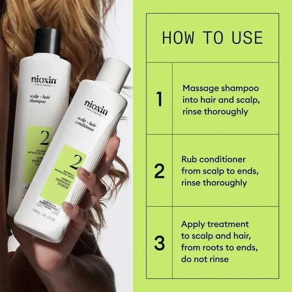 Nioxin Nioxin Scalp + Hair Thickening System 2 Trial Kit Hair Care [Health and Beauty]
