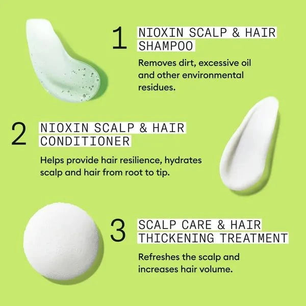 Nioxin Nioxin Scalp + Hair Thickening System 2 Trial Kit Hair Care [Health and Beauty]