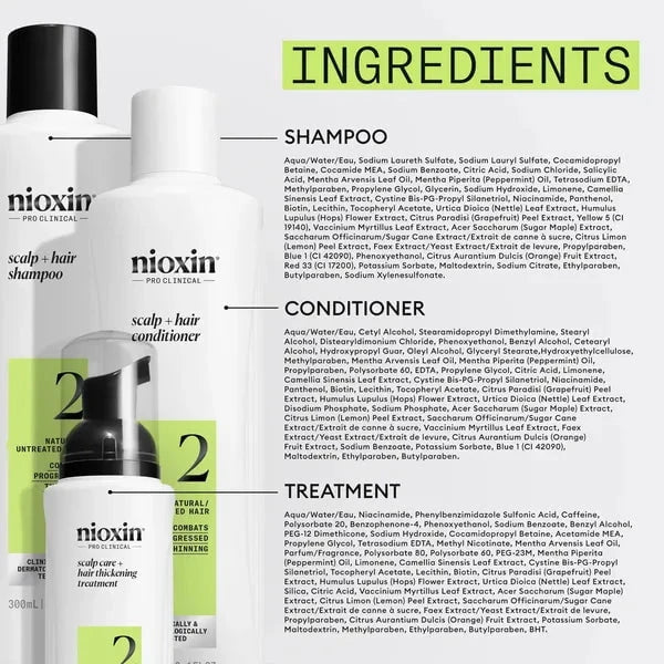 Nioxin Nioxin Scalp + Hair Thickening System 2 Trial Kit Hair Care [Health and Beauty]