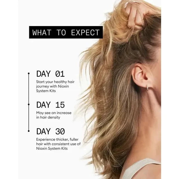 Nioxin Nioxin Scalp + Hair Thickening System 3 Full Size Kit Hair Care [Health and Beauty]