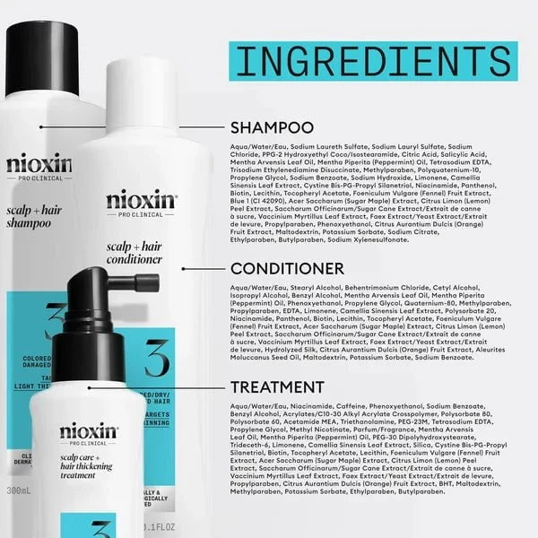 Nioxin Nioxin Scalp + Hair Thickening System 3 Trial Kit Hair Care [Health and Beauty]