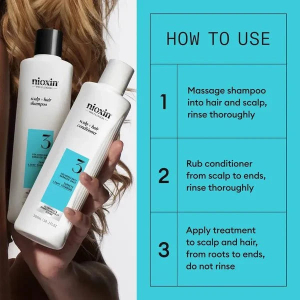 Nioxin Nioxin Scalp + Hair Thickening System 3 Trial Kit Hair Care [Health and Beauty]