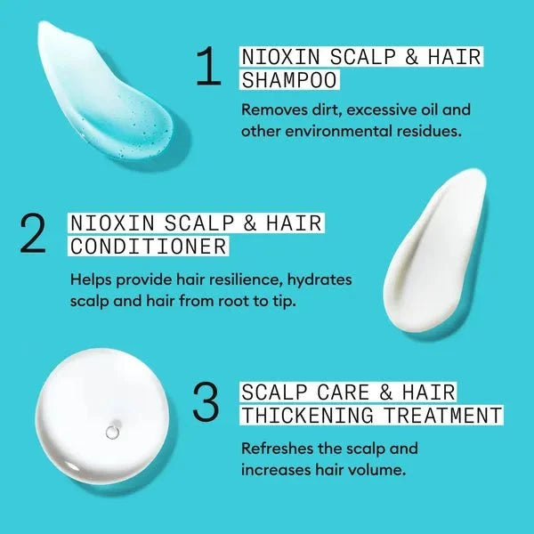Nioxin Nioxin Scalp + Hair Thickening System 3 Trial Kit Hair Care [Health and Beauty]