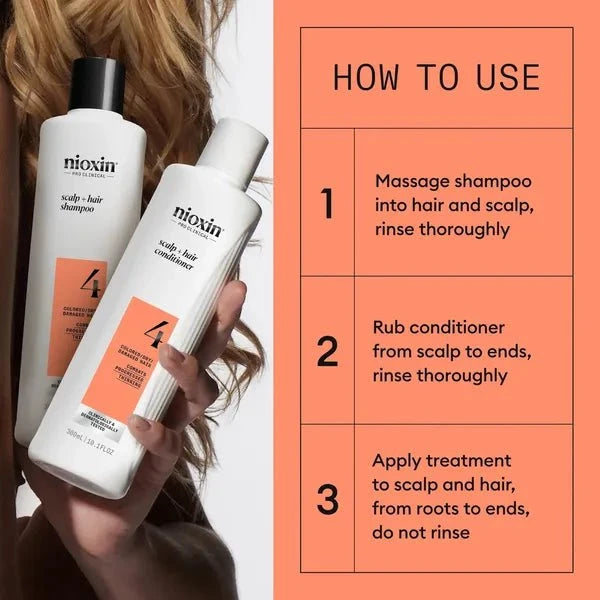 Nioxin Nioxin Scalp + Hair Thickening System 4 Trial Kit Hair Care [Health and Beauty]