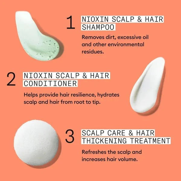 Nioxin Nioxin Scalp + Hair Thickening System 4 Trial Kit Hair Care [Health and Beauty]