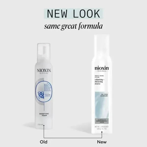 Nioxin Nioxin Volumizing + Thickening Mousse 200ml Hair Styling Products