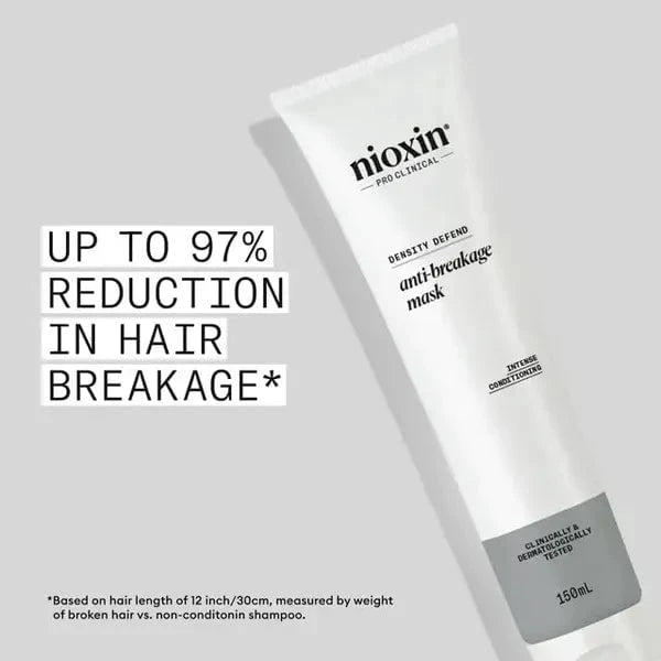 Nioxin Nioxin Anti-Breakage Strengthening Mask 150ml Hair Treatments