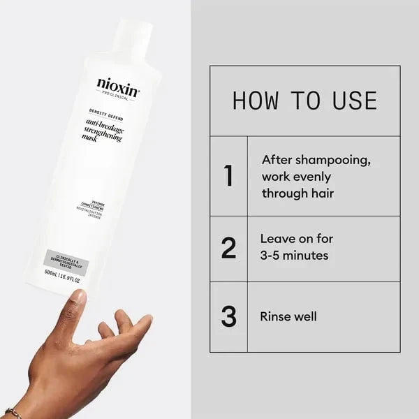 Nioxin Nioxin Anti-Breakage Strengthening Mask 500ml Hair Treatments
