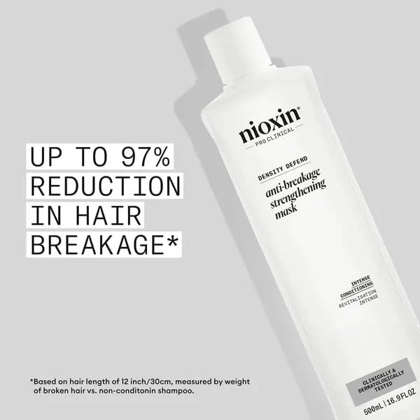 Nioxin Nioxin Anti-Breakage Strengthening Mask 500ml Hair Treatments