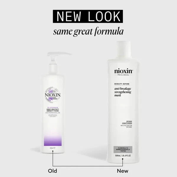 Nioxin Nioxin Anti-Breakage Strengthening Mask 500ml Hair Treatments
