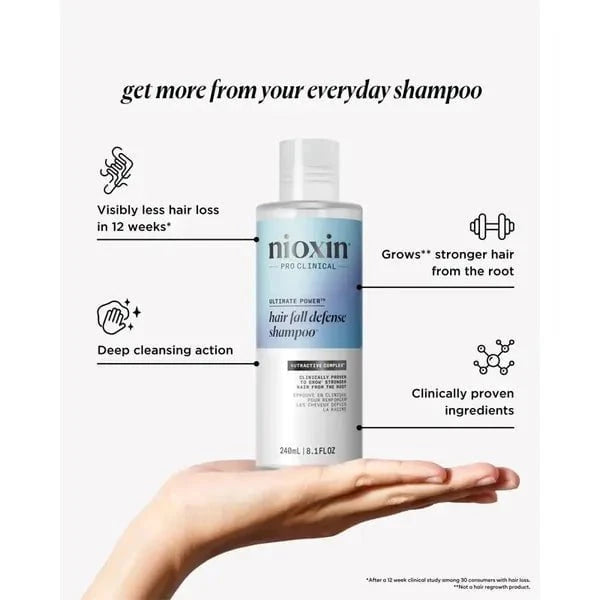 Nioxin Nioxin Hair Fall Defense Shampoo 240ml Shampoo