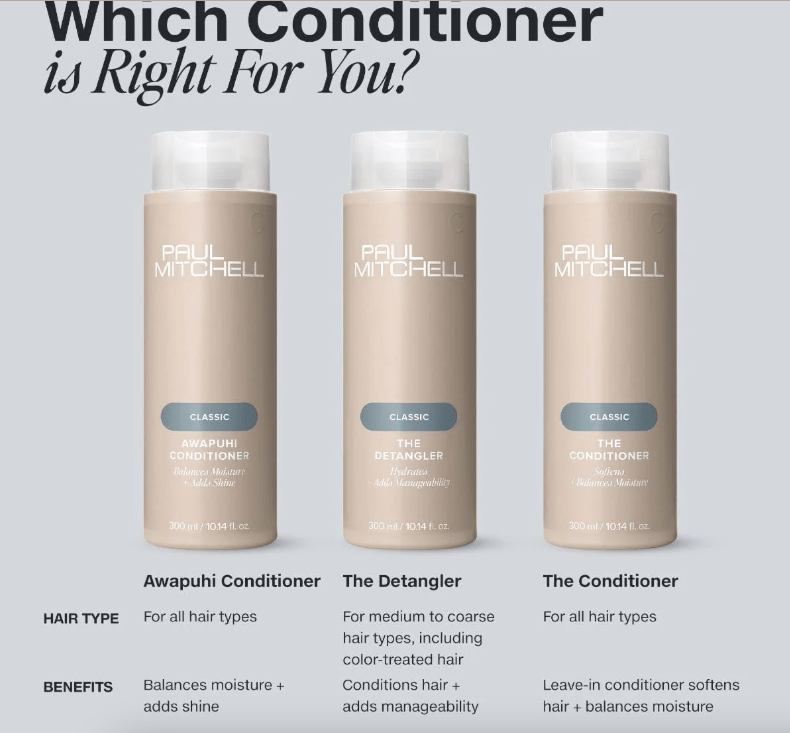 Paul Mitchell Paul Mitchell The Conditioner 500ml Conditioner
