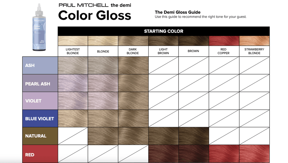 Paul Mitchell Paul Mitchell The Demi Color Gloss- Ash 177ml Hair Colourant