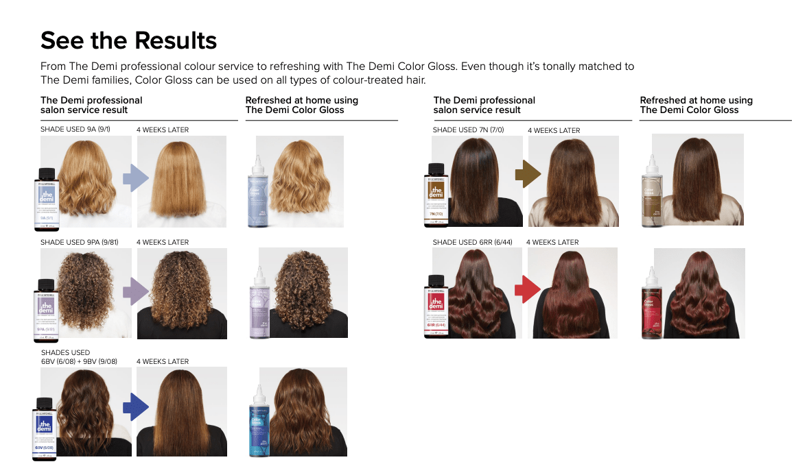 Paul Mitchell Paul Mitchell The Demi Color Gloss- Ash 177ml Hair Colourant