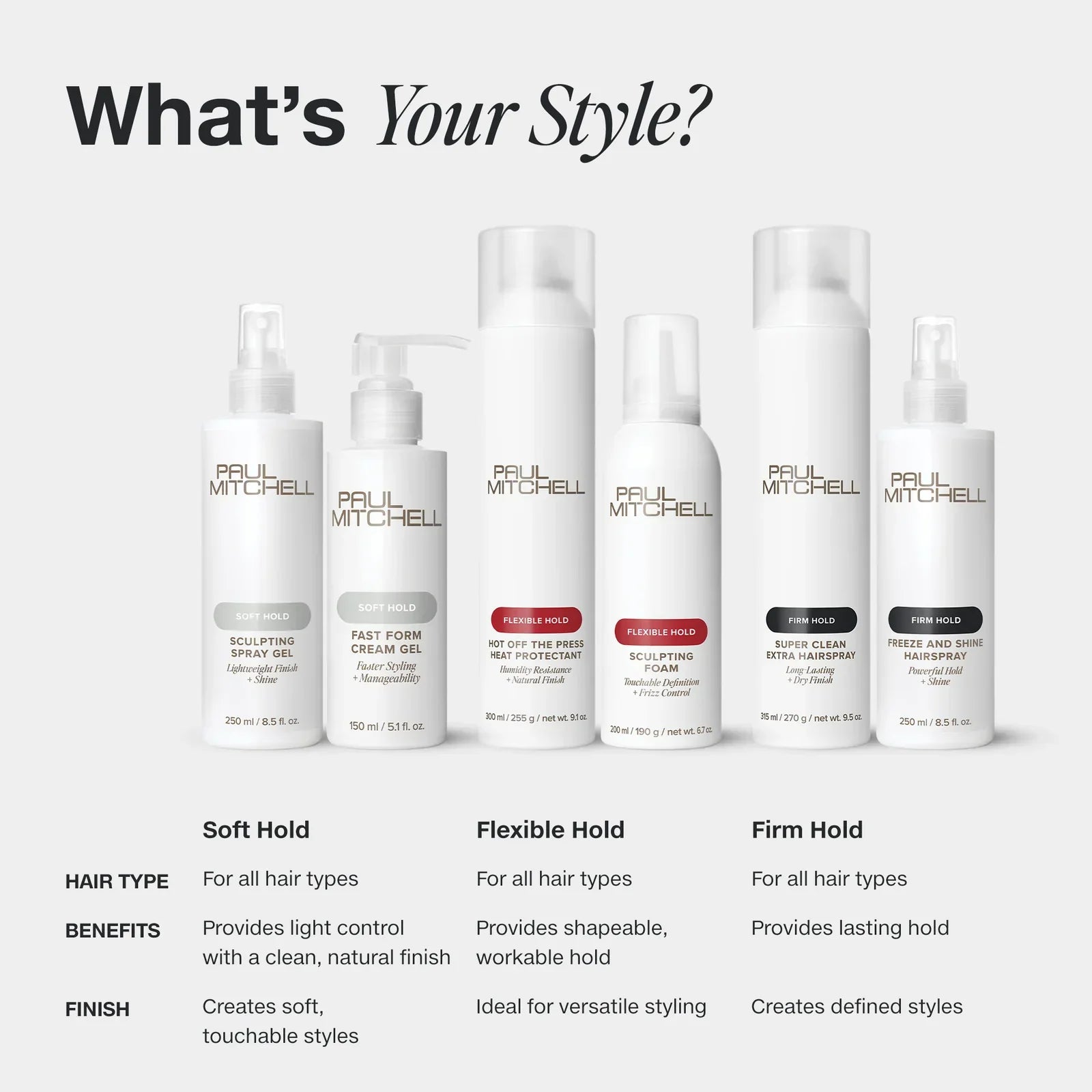 Paul Mitchell Paul Mitchell Super Clean Extra Hairspray 315ml Hair Styling Products