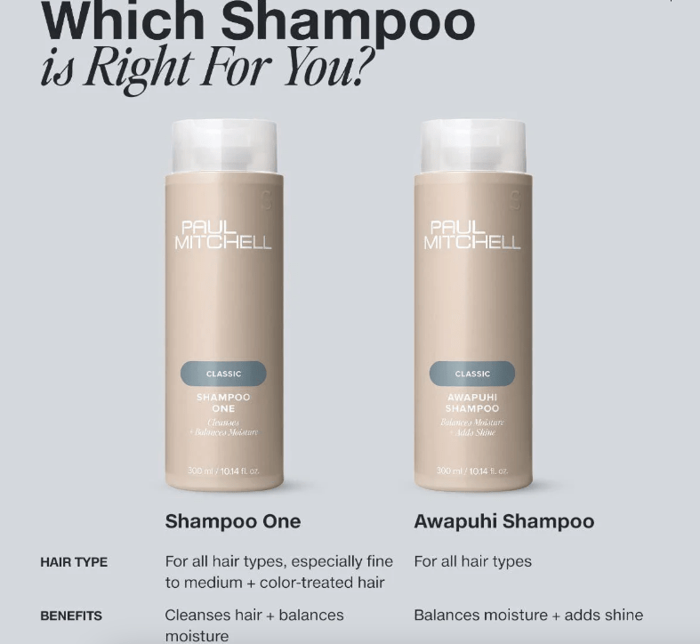 Paul Mitchell Paul Mitchell Shampoo One 300ml Shampoo