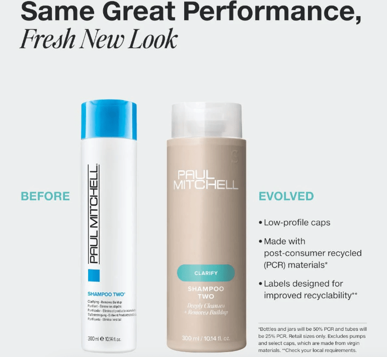 Paul Mitchell Paul Mitchell Shampoo Two 500ml Shampoo