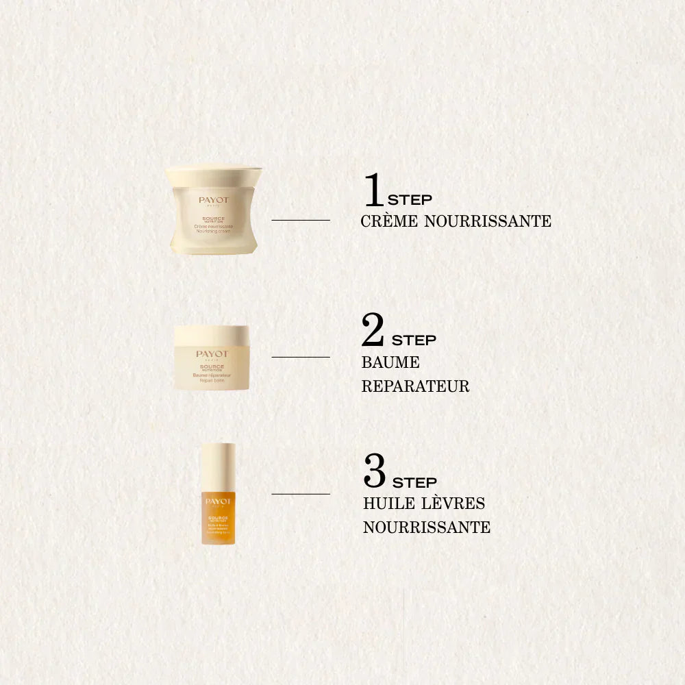 Payot PAYOT SOURCE NUTRITION Repairing Balm 20g Moisturisers