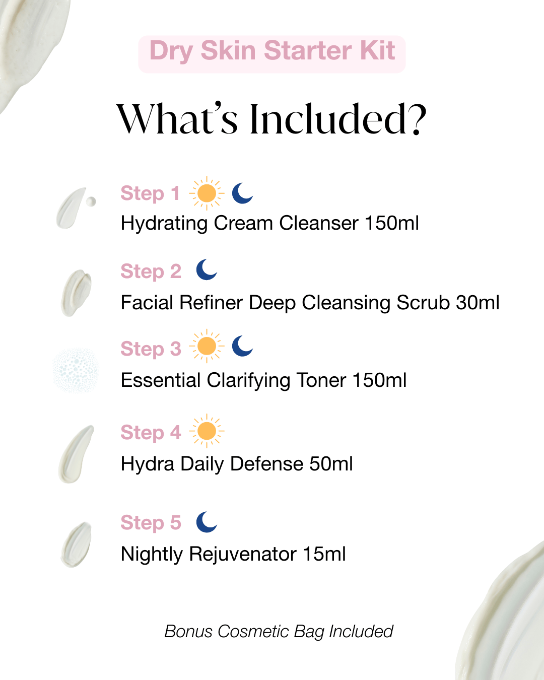 Pelactiv Pelactiv Starter Kit - Dry Skin Kits & Packs