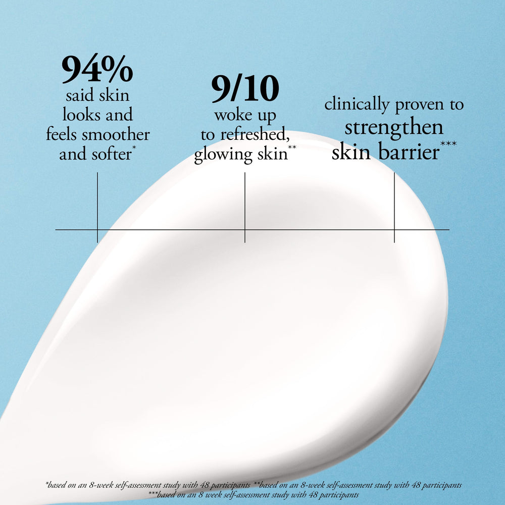 Philosophy Philosophy Hope In A Jar Deep Hydration & Glow Overnight Mask 60ml Facial Masks