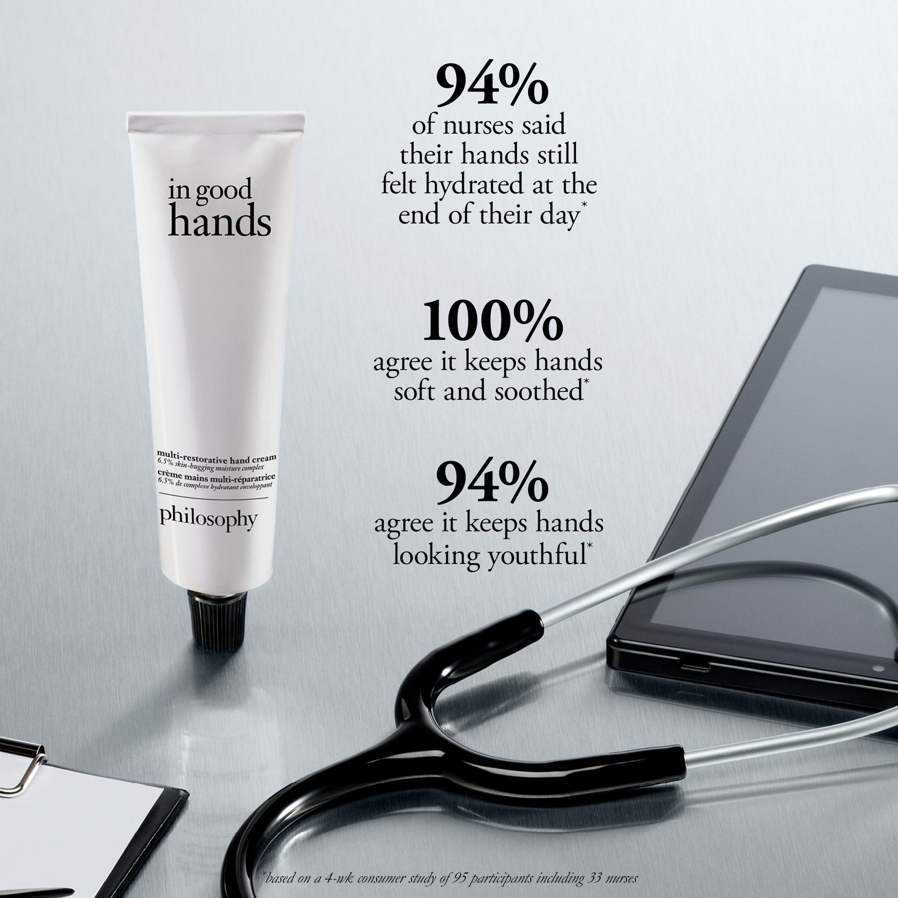 Philosophy Philosophy In Good Hands Restorative Hand Cream 75ml Hand & Nail