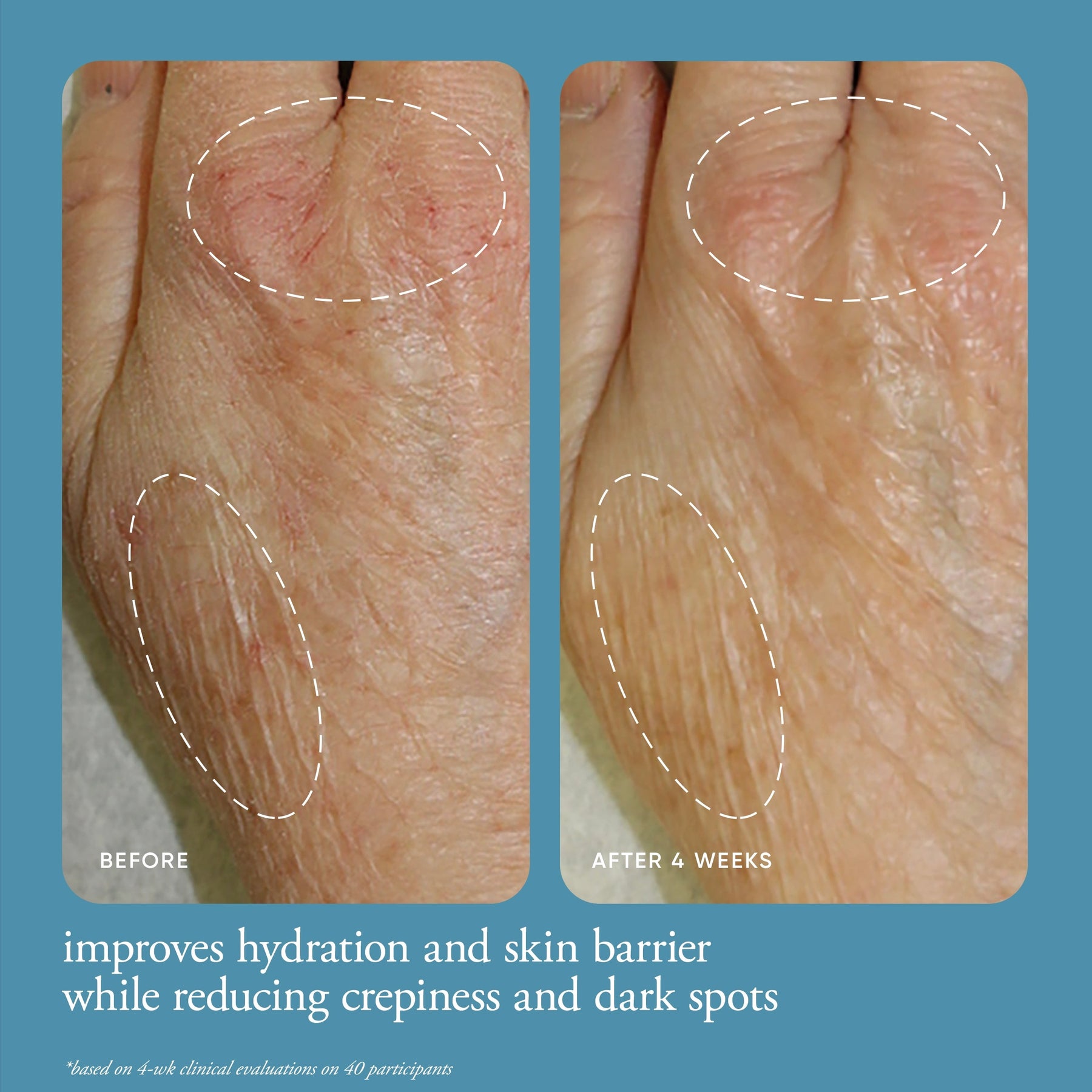 Philosophy Philosophy In Good Hands Restorative Hand Cream 75ml Hand & Nail