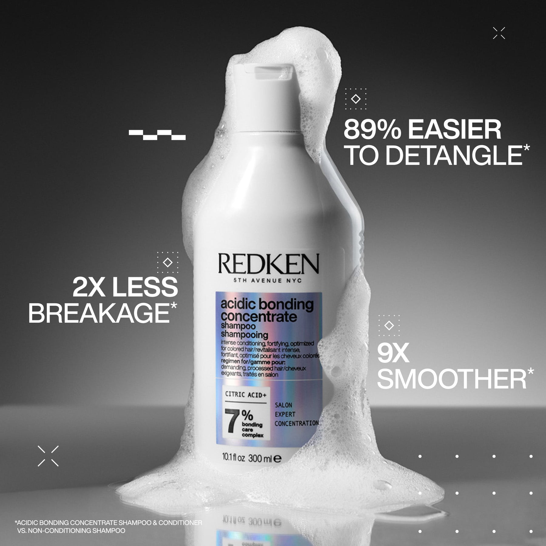 Redken Redken Acidic Bonding Concetrate ABC Duo Gift Pack Gift Sets [Health and Beauty]