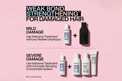 Redken Redken Acidic Bonding Concetrate ABC Duo Gift Pack Gift Sets [Health and Beauty]